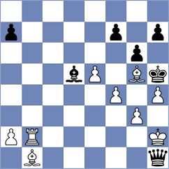 Ernst - Agdestein (chess.com INT, 2025)
