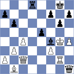 Panda - Decker (chess.com INT, 2025)