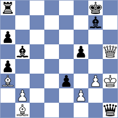 Fernandez Siles - David (chess.com INT, 2023)