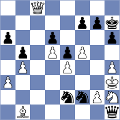 Lomaia - Ghazarian (Chess.com INT, 2021)