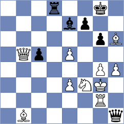 Fajdetic - Lomaia (Chess.com INT, 2021)