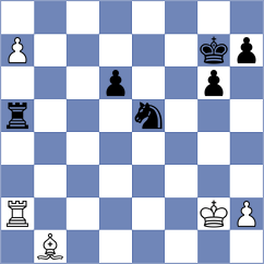 Holinka - Rosner (Munich GER, 2025)