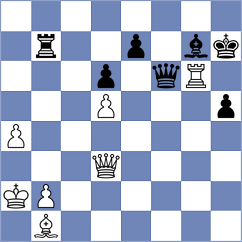 Chinchilla - Akhmet (chess.com INT, 2025)