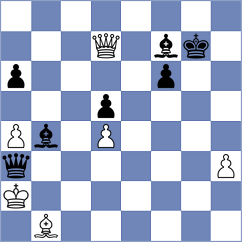 Maung - Avila Pavas (Chess.com INT, 2021)