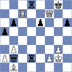 Gimeno Martos - Sobek (chess.com INT, 2025)