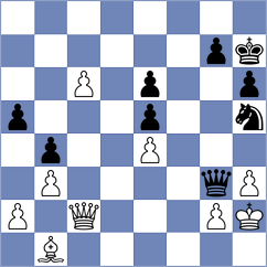 Sanchez - Herbst (chess.com INT, 2023)