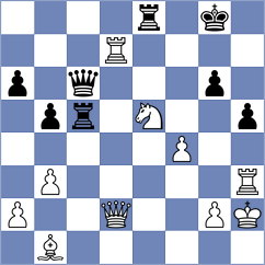 Erigaisi - Salinas Herrera (Chess.com INT, 2020)