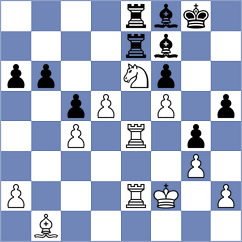 Ipek - Player (chess.com INT, 2023)