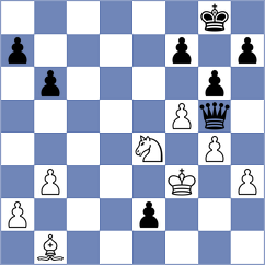 Eshleman - Shetty (Chess.com INT, 2019)