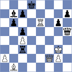 Garcia - Gorovets (chess.com INT, 2025)