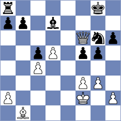 Vihaan Karthikeya N - Aarav Sinha (chess.com INT, 2025)