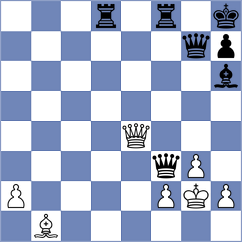 Yevchenko - Ljubarov (chess.com INT, 2025)