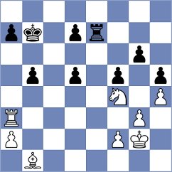Kravtsiv - Girya (chess.com INT, 2025)