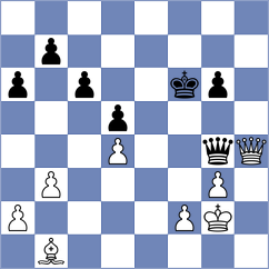 Przybylski - Da Silva (chess.com INT, 2025)