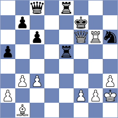 Harish - Ozates (chess.com INT, 2023)