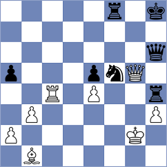 Rios - Cuenca Jimenez (Panama City PAN, 2023)