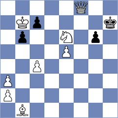 Melikhov - Shton (chess.com INT, 2022)