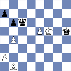 Chandra - Meskovs (Chess.com INT, 2017)