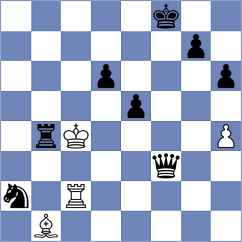 Guha - Sultan (Al Ain, 2013)