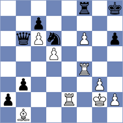 Bazeev - Annaberdiyev (chess.com INT, 2022)
