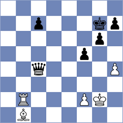 Sallandt - Matthaei (Playchess.com INT, 2020)