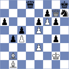 Lopez Mulet - Novikov (chess.com INT, 2024)