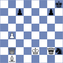 Holland - Wilson (lichess.org INT, 2022)