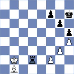 Rueda Rojas - Ansat (chess.com INT, 2025)
