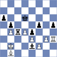Koenig - Zivkov (Muensterland, 2003)