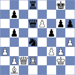 Dragnev - Zdorov (chess.com INT, 2025)