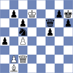 Pertinez Soria - Estrada Nieto (chess.com INT, 2023)