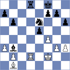 Bobkov - Mahajan (chess.com INT, 2024)