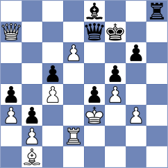 Silva - Annaberdiev (chess.com INT, 2023)