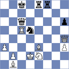Marthinsen - Voinov (Munich, 1936)