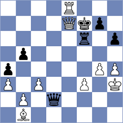 Rodriguez Portela - Golubov (Chess.com INT, 2016)