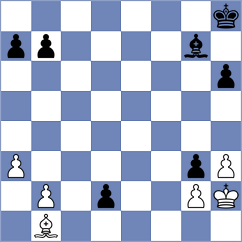 Dicen - Zhou (chess.com INT, 2025)