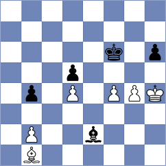Korkmaz - Boramanikar (chess.com INT, 2025)
