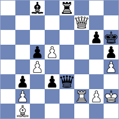 Prohorov - Danilov (chess.com INT, 2022)
