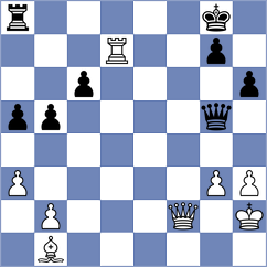 Harshal - Olenik Campa (chess.com INT, 2022)