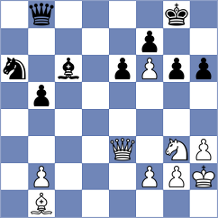 Prilleltensky - Jarvenpaa (Chess.com INT, 2020)