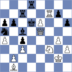 Hamitevici - Marra (chess.com INT, 2025)