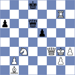 Wanyama - Khoo-Thwe (chess.com INT, 2025)