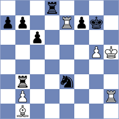 Tosic - Stojiljkovic (Nis, 2013)