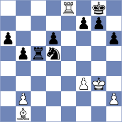 Moradi - Rezaei Moselo (Chess.com INT, 2021)