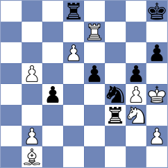 Filgueira - Van Dael (chess.com INT, 2023)