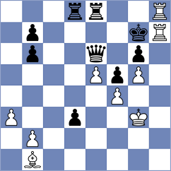 Wagner - Bazarov (chess.com INT, 2022)
