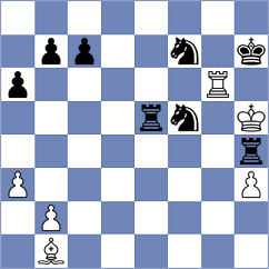 Gasparyan - Perske (chess.com INT, 2023)