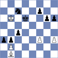 Dyachuk - Oro (chess.com INT, 2024)