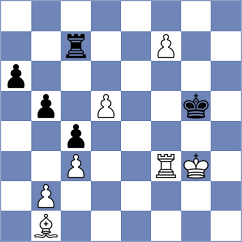 Buzbuchi - Dias (chess.com INT, 2025)