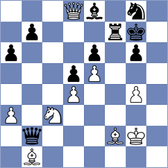 Schmider - Londono Lopez (chess.com INT, 2025)